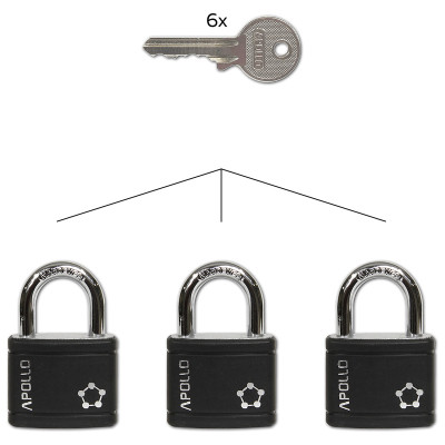 RV.APOLLO.40.SET3.CRN set visećih brava