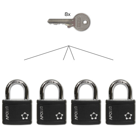 RV.APOLLO.40.SET4.CRN set visećih brava