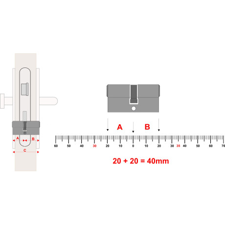 EURO Minus cilindrična brava Richter Czech