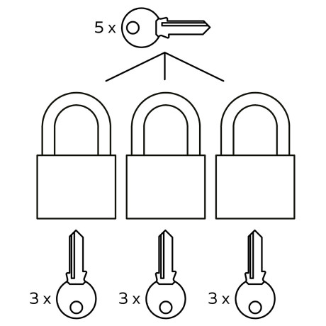RV.MARATHON.40.MK3 set visećih brava