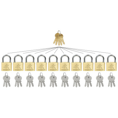 RV.MARATHON.40.MK10 set visećih brava