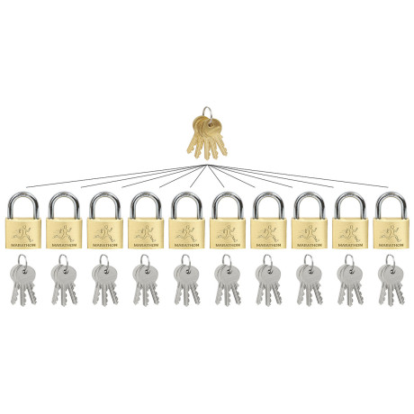 RV.MARATHON.40.MK10 set visećih brava