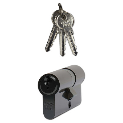 Euro Plus EP.CE umetak cilindrični Richter Czech.