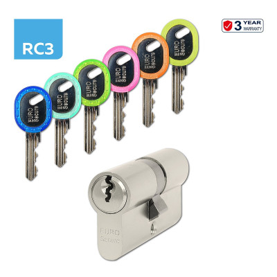 EURO Secure sigurnosni uložak.