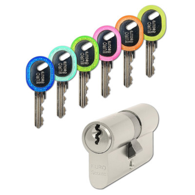EURO Secure sigurnosni uložak.